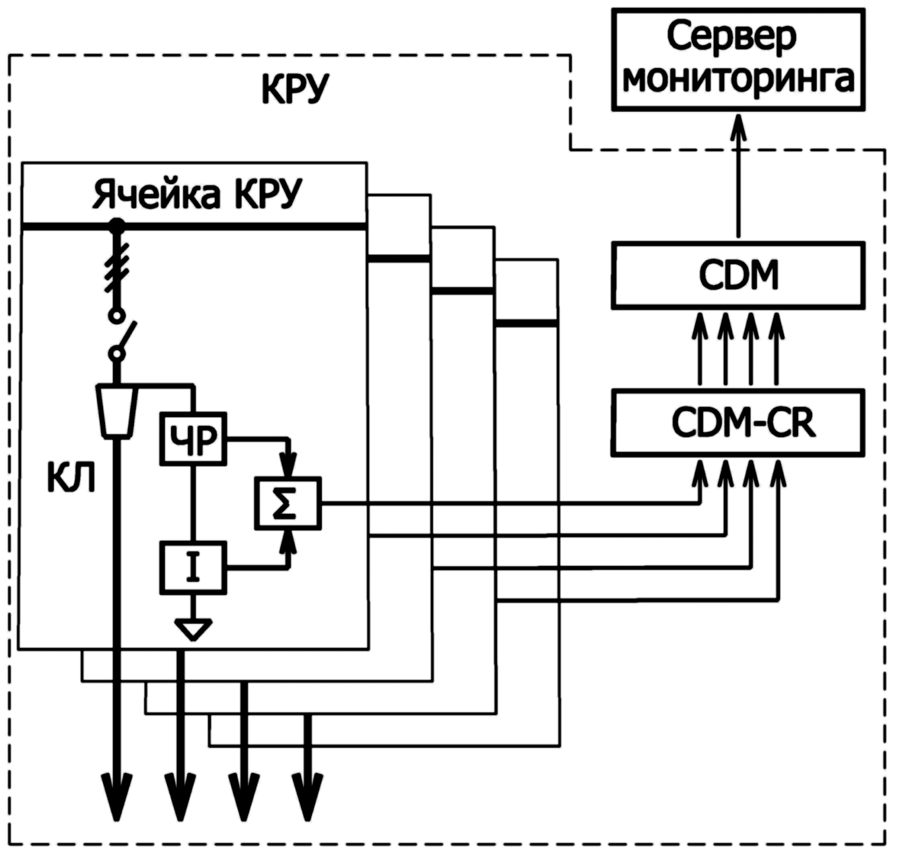 CDM-CR Схема