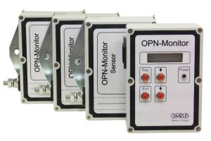 OPN-Monitor